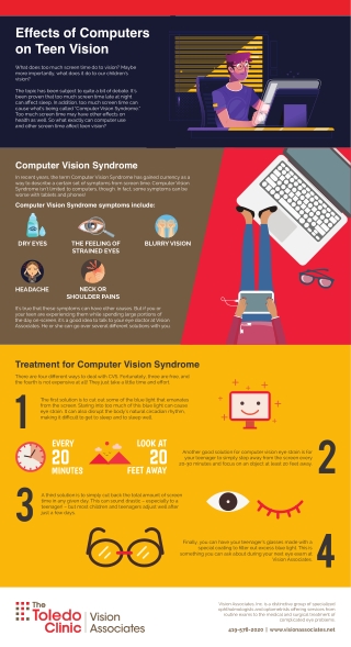 Best Eye Exam Toledo | Vision Associates