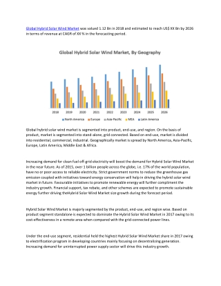 Global Hybrid Solar Wind Market – Industry Analysis and Forecast (2019-2026)