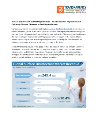 Surface Disinfectant Market Opportunities - Rise in Geriatric Population and Following Chronic Diseases to Fuel Market G