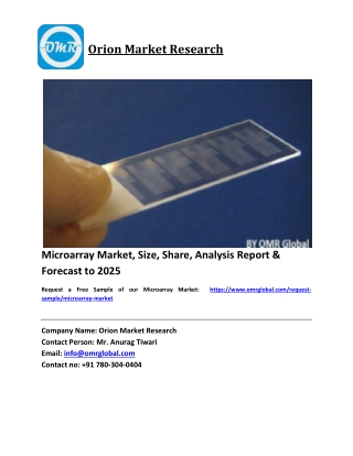 Microarray Market Growth, Size, Share, Industry Report and Forecast 2018-2023