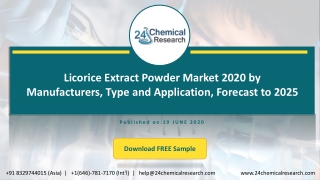 Licorice Extract Powder Market 2020 by Manufacturers, Type and Application, Forecast to 2025