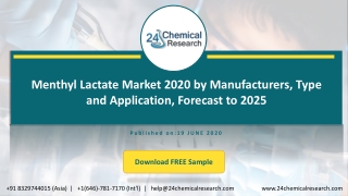 Menthyl Lactate Market 2020 by Manufacturers, Type and Application, Forecast to 2025