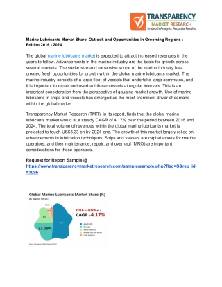 Marine Lubricants Market Share, Outlook and Opportunities in Grooming Regions : Edition 2016 – 2024