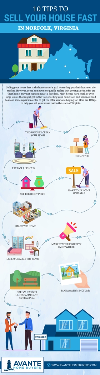 10 Tips To Sell Your House Fast In Norfolk, Virginia