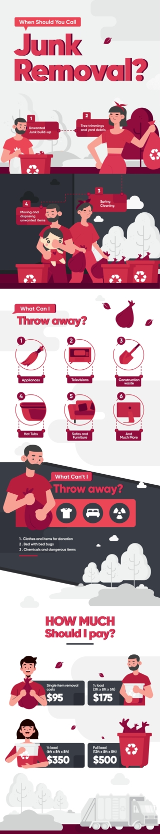 When Should You Call A Junk Removal Company?