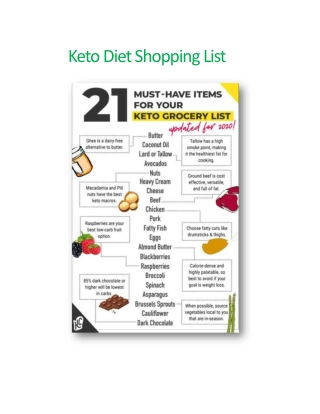 Keto Diet Shopping List