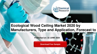 Ecological Wood Ceiling Market 2020 by Manufacturers, Type and Application, Forecast to 2025