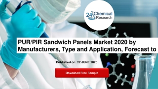 PUR/PIR Sandwich Panels Market 2020 by Manufacturers, Type and Application, Forecast to 2025