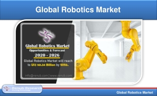 Global Robotics Market, Volume & Forecast by Type Industrial & Service