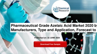 Pharmaceutical Grade Azelaic Acid Market 2020 by Manufacturers, Type and Application, Forecast to 2025