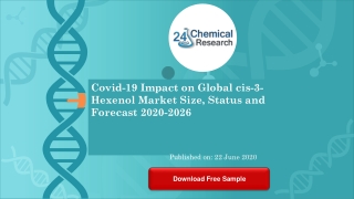 Covid 19 Impact on Global cis 3 Hexenol Market Size, Status and Forecast 2020 2026