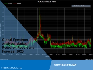 Spectrum Analyzer Market PDF: Global Size, Share, Trends, Analysis, Growth & Forecast to 2020-2025