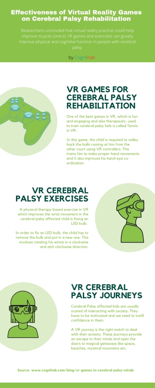 Effectiveness of Virtual Reality Games on Cerebral Palsy Rehabilitation