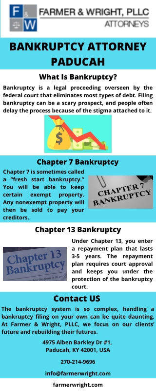 BANKRUPTCY ATTORNEY PADUCAH