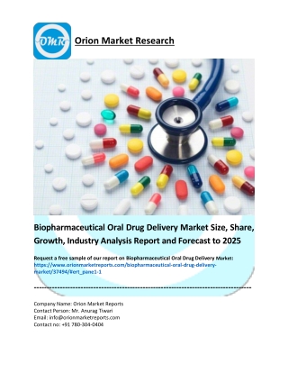 Biopharmaceutical Oral Drug Delivery Market