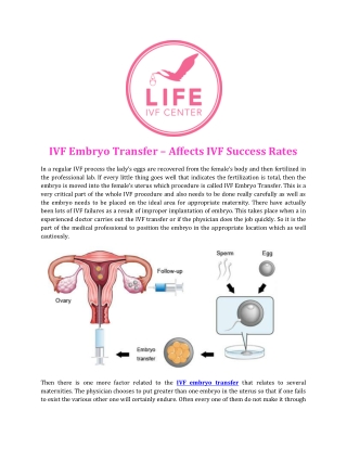 IVF Embryo Transfer – Affects IVF Success Rates