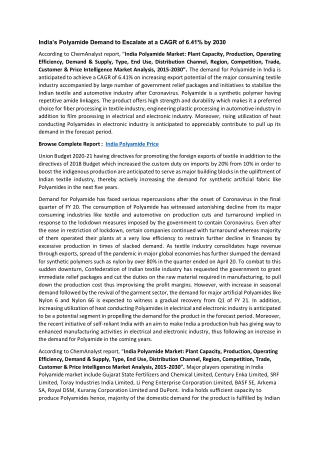 India Polyamide Production in India