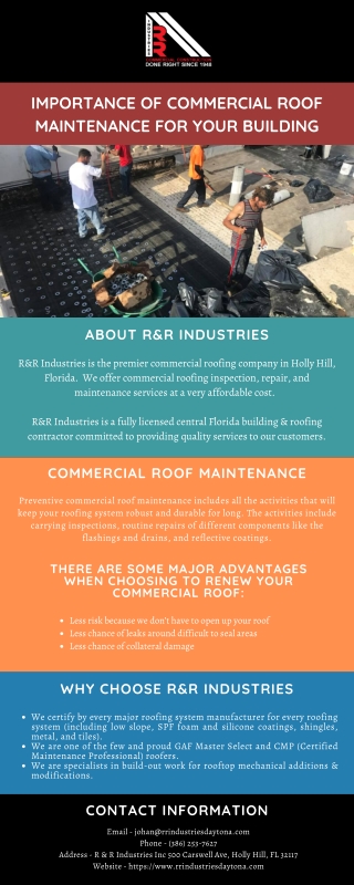 Importance of Commercial Roof Maintenance for Your Building