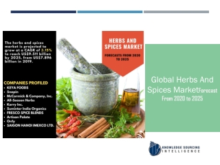 Global Herbs And Spices Market to be Worth US$9.511 billion by 2025
