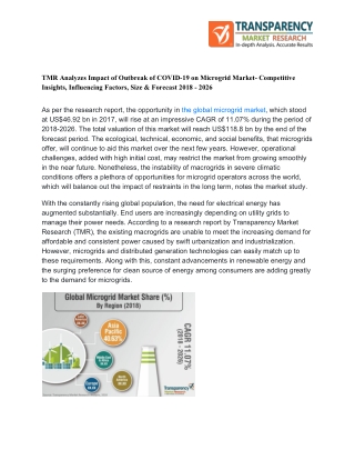 TMR Analyzes Impact of Outbreak of COVID-19 on Microgrid Market- Competitive Insights, Influencing Factors, Size & Forec