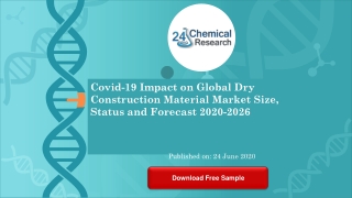 Covid 19 Impact on Global Dry Construction Material Market Size, Status and Forecast 2020
