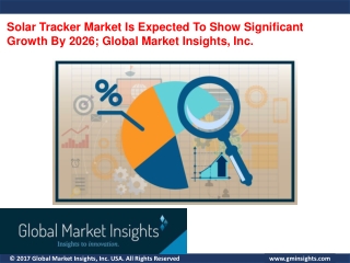 Solar Tracker Market Emerging Trends and Growth Factors Analysis over 2020 - 2026