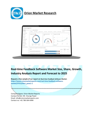 Real-time Feedback Software Market