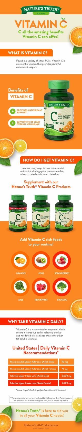 Benefits of Vitamin C