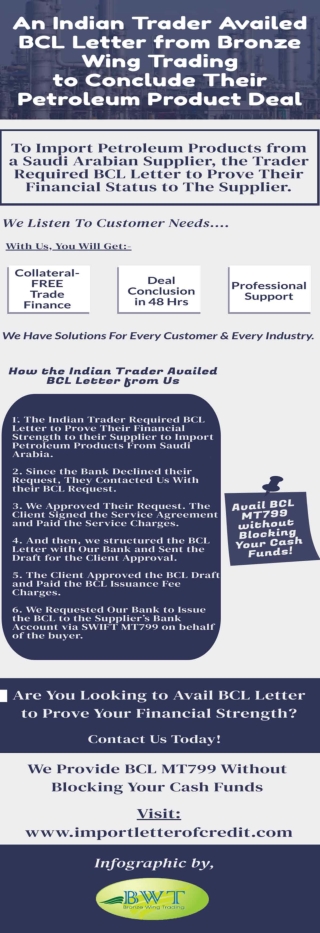 Infographics: BCL Letter – Letter of Comfort – Bronze Wing Trading’s Success