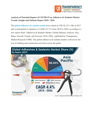 Latest TMR Report Explores Impact of COVID-19 Outbreak on Baking Ingredients Market Detailed Analysis and Forecasts to 2