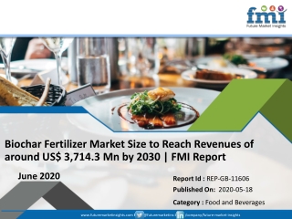 Biochar Fertilizer Market Will Emerge Globally And Grow With High CAGR of 14.5% By 2030 | FMI