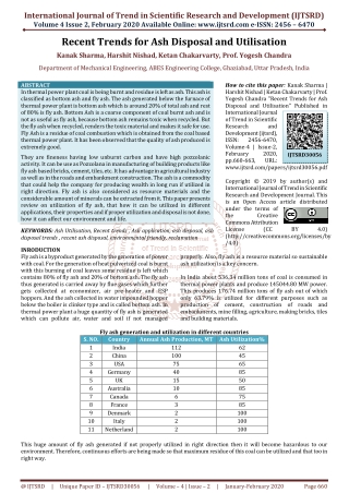 Recent Trends for Ash Disposal and Utilisation