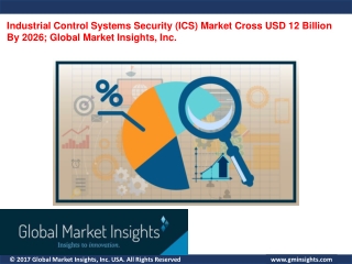 Industrial Control Systems Market Study by Growth Opportunity and Regional Forecast Analysis by 2026
