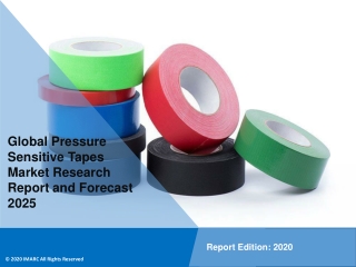 Pressure Sensitive Tapes Market Report 2020: Share, Size, Trends, Growth and Forecast by 2025