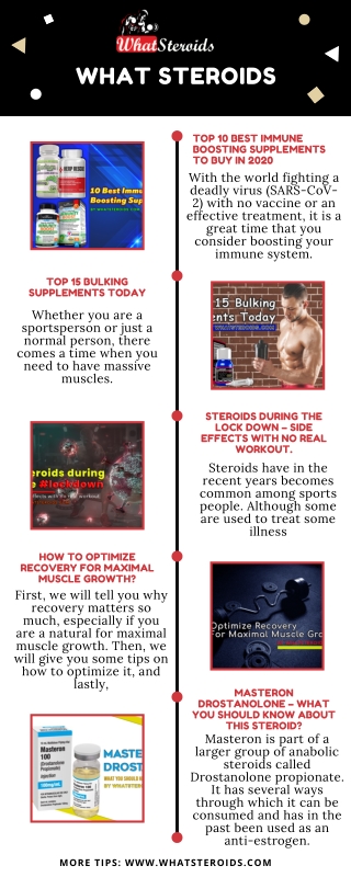 Steroids Blog