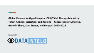 Chimeric Antigen Receptor (CAR) T Cell Therapy Market by Target Antigen, Indication, and Regions — Global Industry Analy