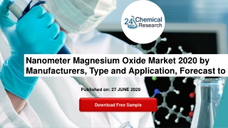 Nanometer Magnesium Oxide Market 2020 by Manufacturers, Type and Application, Forecast to 2025