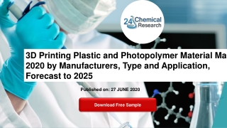 3D Printing Plastic and Photopolymer Material Market 2020 by Manufacturers, Type and Application, Forecast to 2025