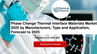 Phase Change Thermal Interface Materials Market 2020 by Manufacturers, Type and Application, Forecast to 2025