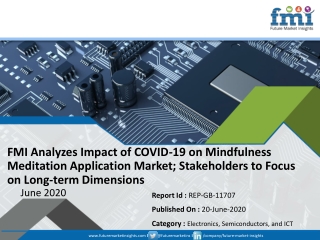 FMI Analyzes Impact of COVID-19 on Mindfulness Meditation Application Market; Stakeholders to Focus on Long-term Dimensi