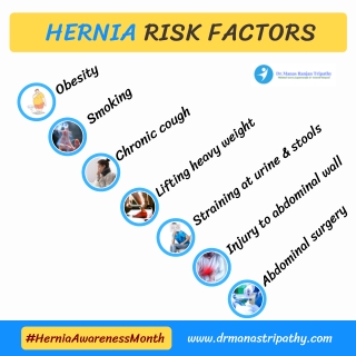 Risk Factors Of Hernia | Best Hernia Specialists in Bangalore, HSR Layout, Koramangala | Dr. Manas Tripathy