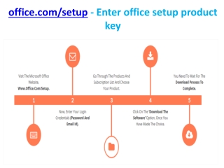 office.com/setup - Enter office setup product key