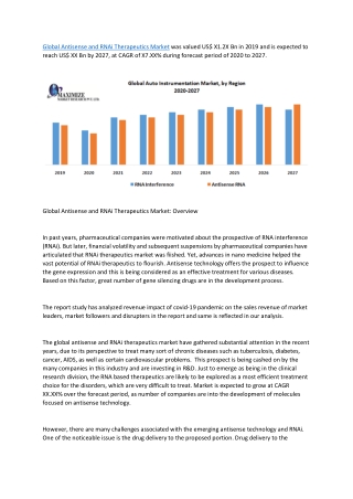 Global Antisense and RNAi Therapeutics Market