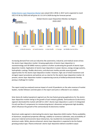 Global Atomic Layer Deposition Market