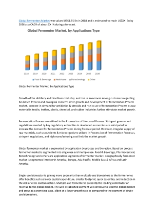 Global Fermenters Market