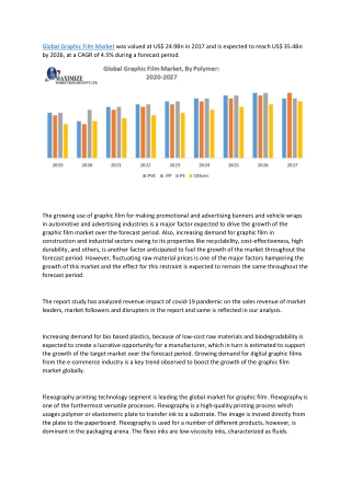 Global Graphic Film Market