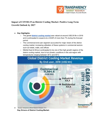 District Cooling Market Global Analysis, Industry Insights, Oppportunities till 2027