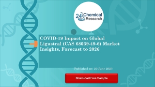 COVID 19 Impact on Global Ligustral CAS 68039 49 6 Market Insights, Forecast to 2026