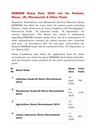 RSMSSB Exam Date 2020 out for Patwari, Steno, JE, Pharmacist & Other Posts