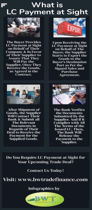 Infographic: LC Payment at Sight – LC Providers